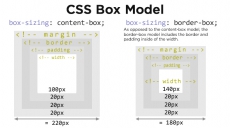 Свойство CSS3 - box-sizing.