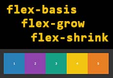 Управление размерами flex-элементов