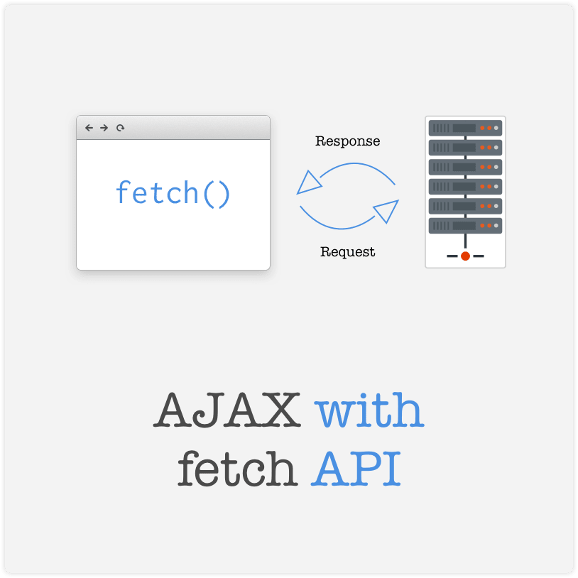 Использование Fetch API в JavaScript. Часть 1