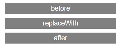 Создание DOM элементов через JavaScript.