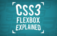 Свойство Flexbox в CSS3.