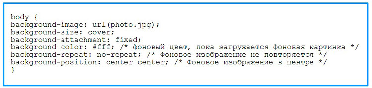 Адаптивные картинки в CSS3.