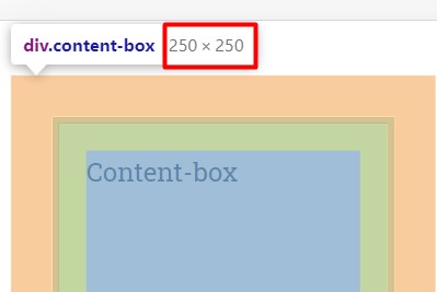 CSS3 свойство border-box.