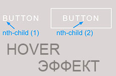 Hover эффект для кнопки + псевдокласс :nth-child