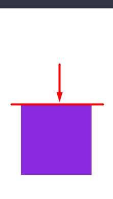 3 способа вертикального выравнивание блока по центру.