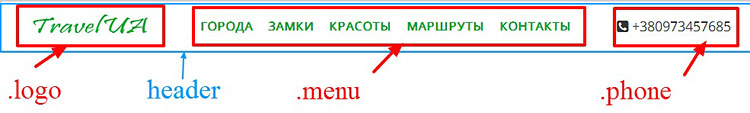 Адаптивное меню на CSS flexbox.