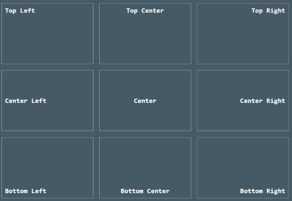 CSS grid свойство align-items.