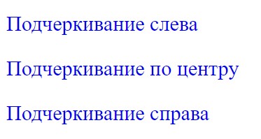 Анимация появления текста на CSS.