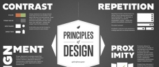 Ключевые принципы дизайна