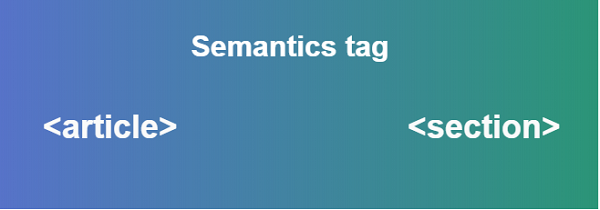 Использование Семантических Тегов в HTML5
