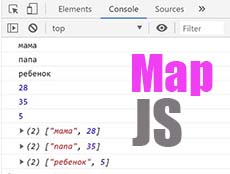 Map в JavaScript