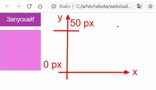 Пример анимации движения в JS.