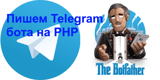 Как создать Telegram-бота с помощью PHP?