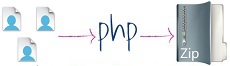 Создание ZIP-архива на PHP